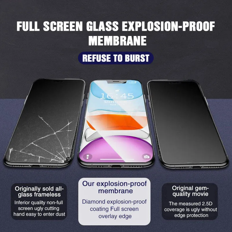 Schutz glas für iPhone 6 6s 7 8 plus XR X XS glas volle abdeckung iPhone 11 Pro Max bildschirm schu