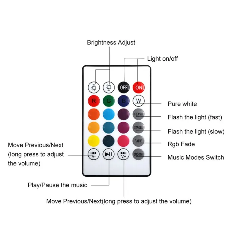 Светодиодное музыкальное освещение лампы, E27 RGB лампы для Bluetooth сабвуфер динамик для гостиной/барной стойки