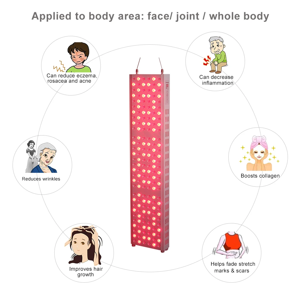 Most Powerful Combo Red - R+/NIR+ Models 500W Led Red Light Therapy Lamp for Pain Relief/Skin Health FDA CLEARED