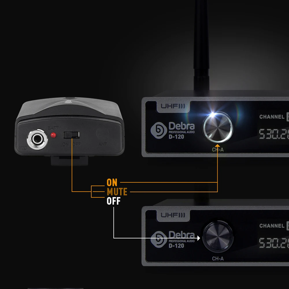 D 120 УВЧ ручной и петличный & гарнитура Беспроводная связь Bluetooth 2 канала