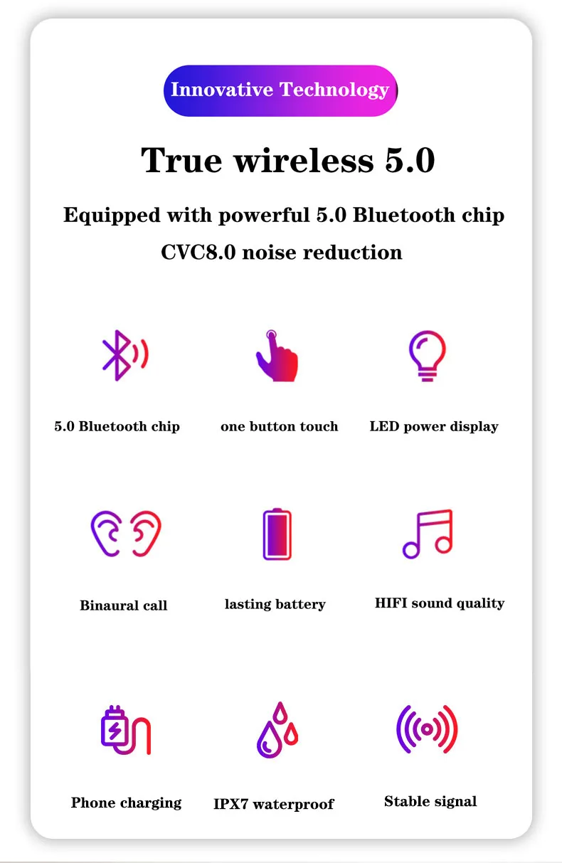 Bluetooth V5.0 наушники беспроводные наушники стерео Спортивные Беспроводные наушники-вкладыши гарнитура 4000 мАч Мощность для iPhone Xiaomi