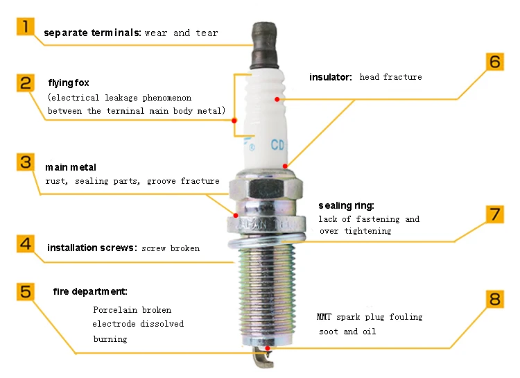 HTB1KMzzaoz1gK0jSZLeq6z9kVXau