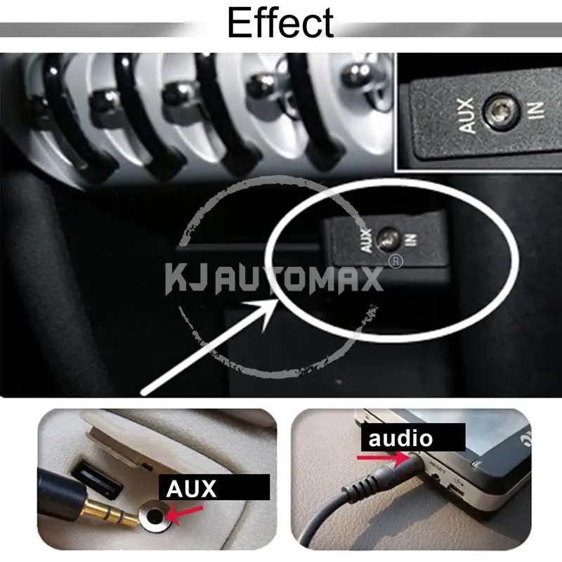 KJAUTOMAX для Mini Cooper R50 R53 R55 R56 R60 F54 F55 F60 Автомобильный аудио Aux шнур выдвижной 3,5 мм разъем