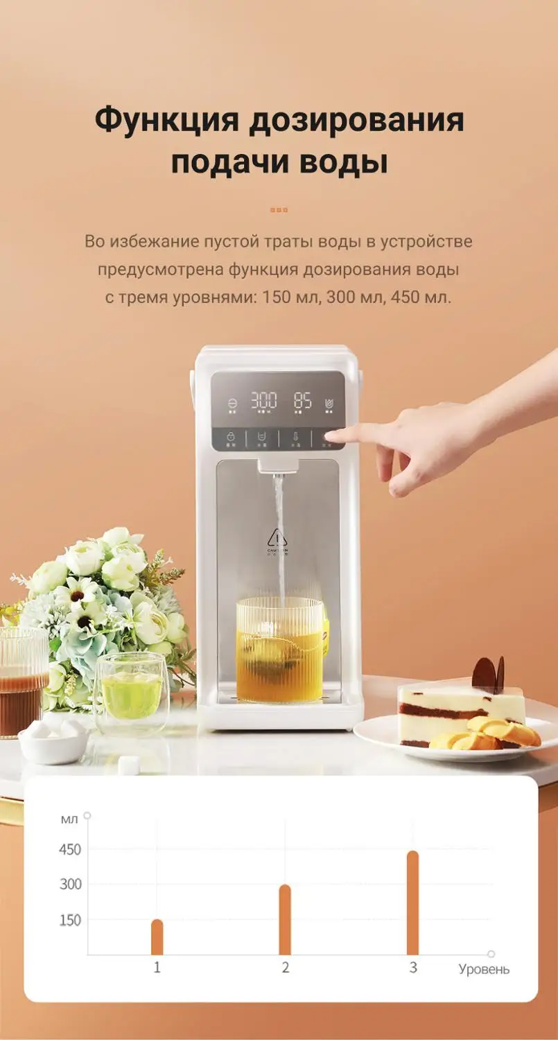 Muellerlife 2.7Литр диспенсер для воды регулируемая температура портативный