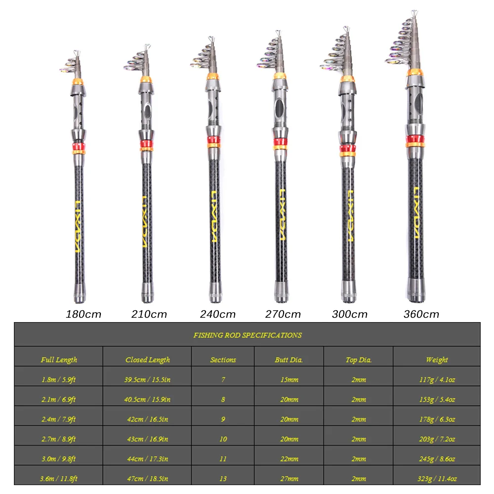

Telescopic Fishing Rod Reel Combo Full Kit Fishing Rod Gear +Spinning Reel+ Line Lures Hooks with Bag for vara de pesca
