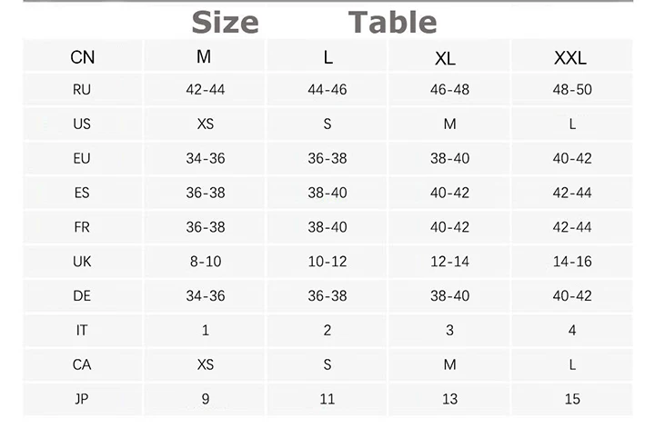size table-SU