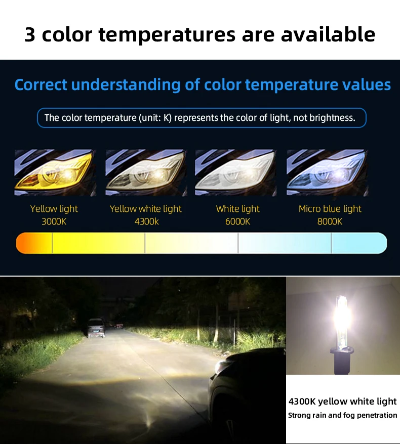 2 шт D4S D4C D4R 3000K 4300K 6000K 8000K 12000K 15000K Ксеноновые HID Лампы Автомобильные фары замена автомобильные аксессуары