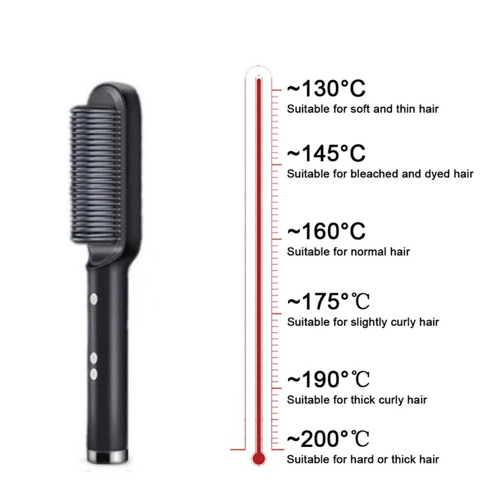 Electric Women's Hair Straightening Brush Electrical Curler Brushes For Hair Rotating Hot Comb Straightener For Wig