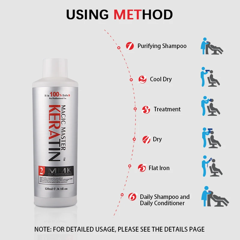 MMk 120ml MMK Hair Straightener Cream Without Formaldehyde curly hair products Coconut Smell Hair Treatment with Travel Suit MMk 120ml MMK Hair Straightener Cream Without Formaldehyde curly hair products Coconut Smell Hair Treatment with Travel Suit