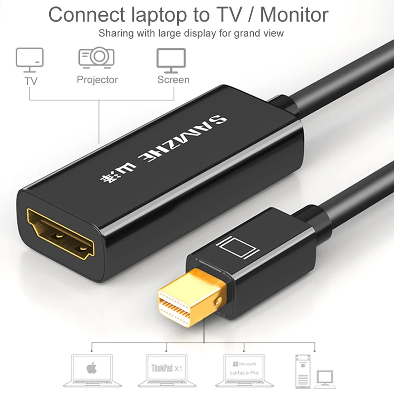 Адаптер SAMZHE Mini DisplayPort HDMI конвертер Thunderbolt для Apple MacBook Air Microsoft Surface Pro белый цвет| |