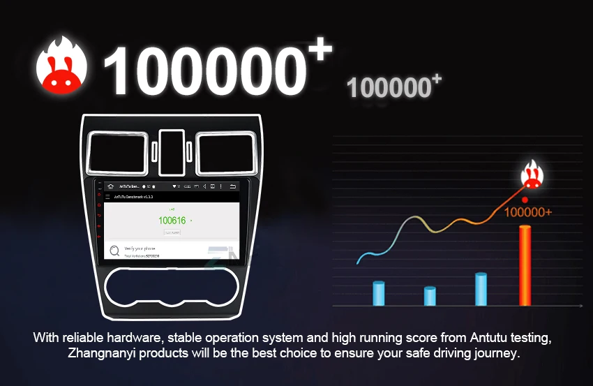 Cheap 9" IPS 2.5D Top Display Android 9.0 Carplay For Subaru Forester WRX 2016 2017 2018 Stereo GPS Navigation Radio DSP Audio Video 12 Cheap 9" IPS 2.5D Top Display Android 9.0 Carplay For Subaru Forester WRX 2016 2017 2018 Stereo GPS Navigation Radio DSP Audio Video 12