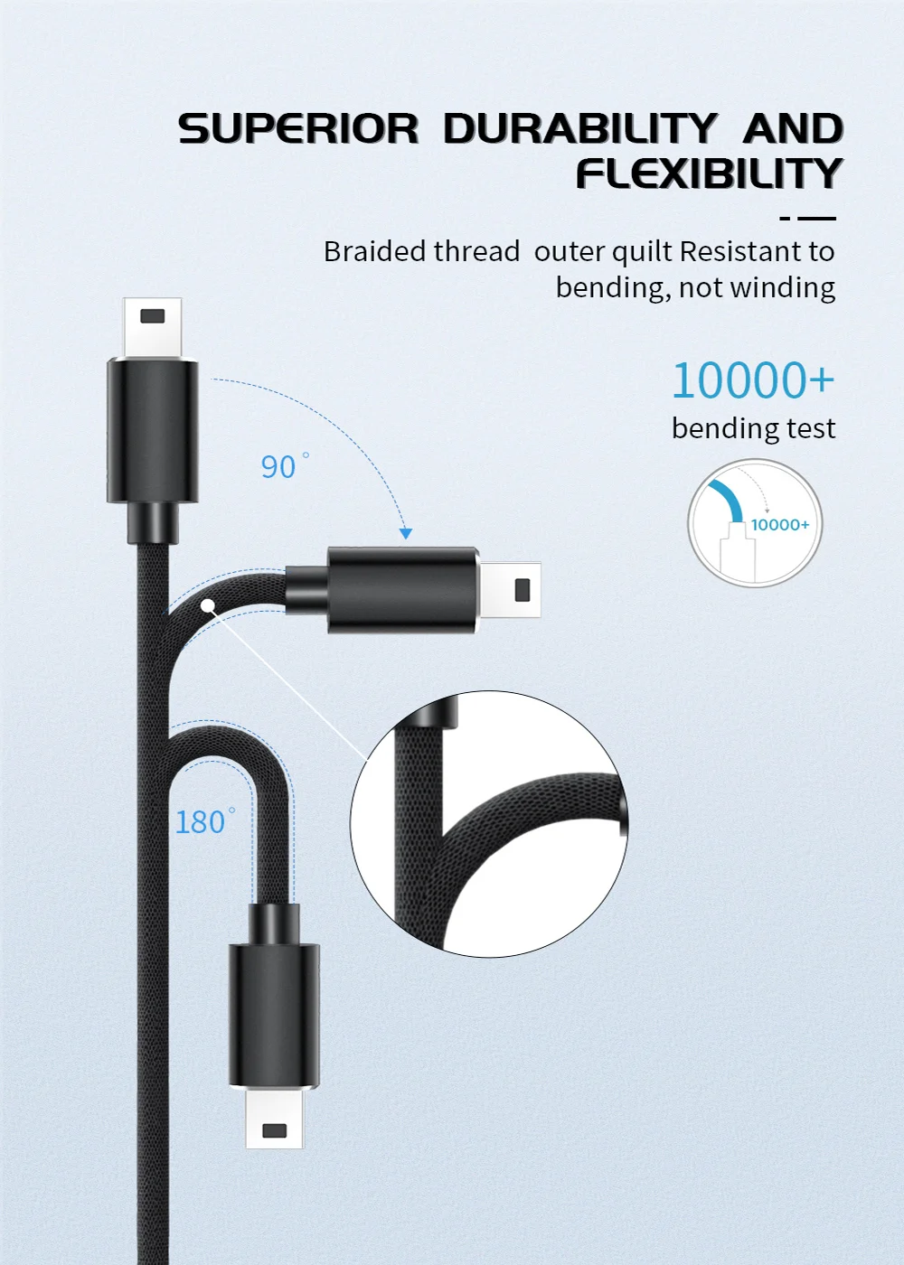 USB Type C To Mini USB Quick Charging Cable USB2.0 Charger Data Transfer Cable For Computer Synchronization Data Transmission