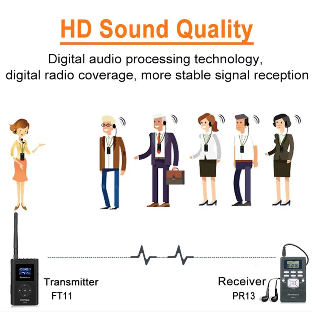 1 FM Transmitter FT11+30Pcs FM Radio Receiver PR13 Wireless Voice Transmission System For Guiding Church Meeting Training 4