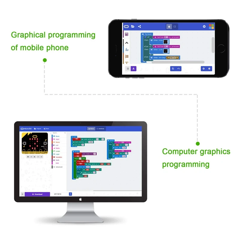 Микро: бит стартовый набор обучения для детей Bbc микро-бита доска Графический программируемый Стволовые игрушки электронный комплект для 8+ детей с 23