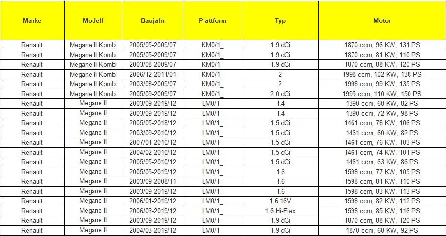 Замок багажника защелка для Renault Clio Megane Scenic модус 8200947699 8200076240