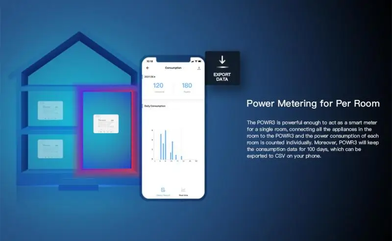 SONOFF POW R3 25A WiFi Switch With Power Metering Consumption Function Voltmeter Overload Protection For Alexa Google Home