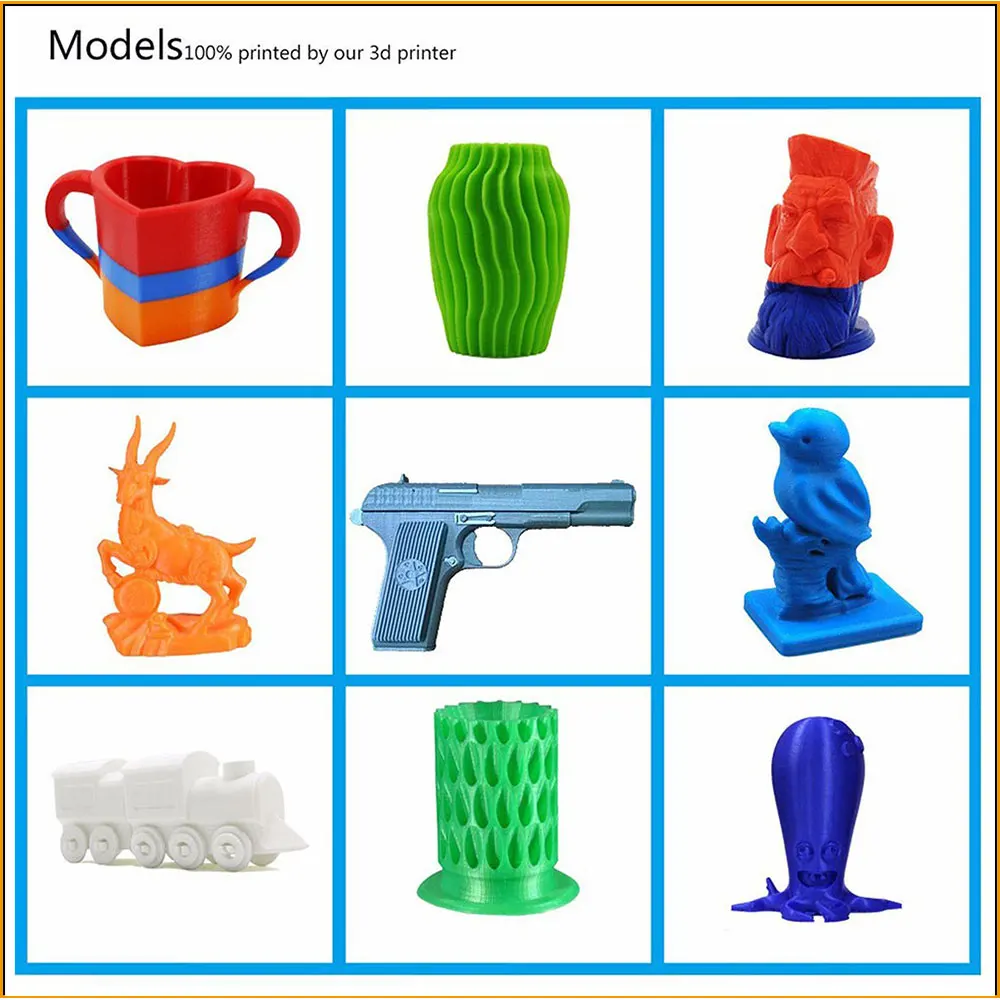 3d printer rip rap pia i3