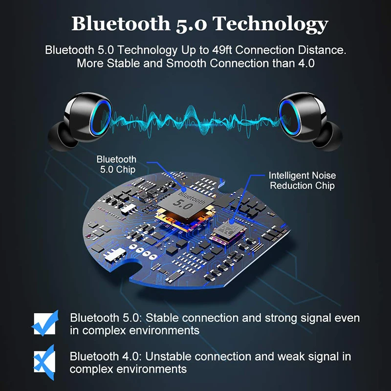 TWS Bluetooth наушники HD стерео беспроводные наушники с шумоподавлением игровая Спортивная гарнитура 2600 мАч наушники-вкладыши для телефона