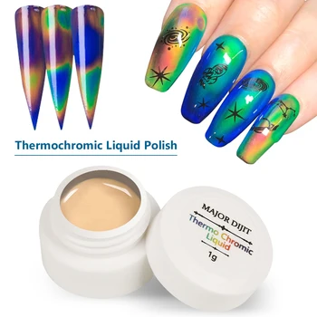 

Nail Dryer Nail File Color-changing Gel Polish Nail Art Set Thermochromic Liquid Polish UV Lamp Nail Painting Brush