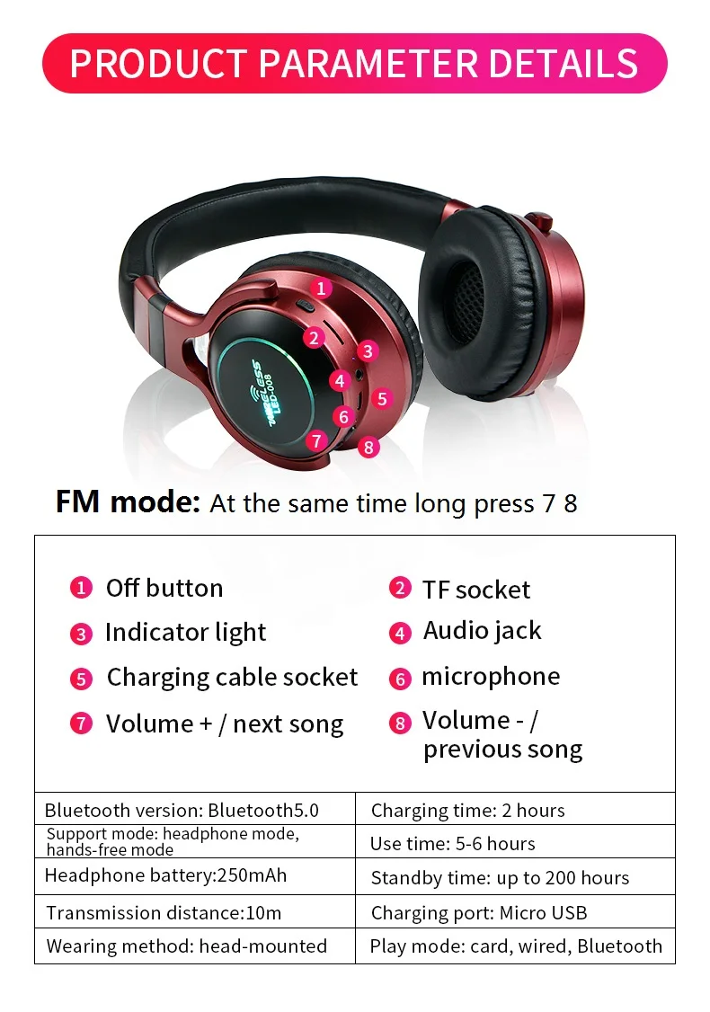 LED Light Wireless Bluetooth Headphones 3D Stereo Earphone With Mic Headset Support TF Card FM Mode Audio Jack
