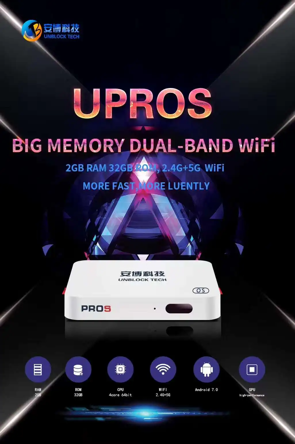  2019  VERSION UPROS ubox ProS PROS OS Oversea version HDMI 2.0 TV box Android 7.0 2GB+32GB