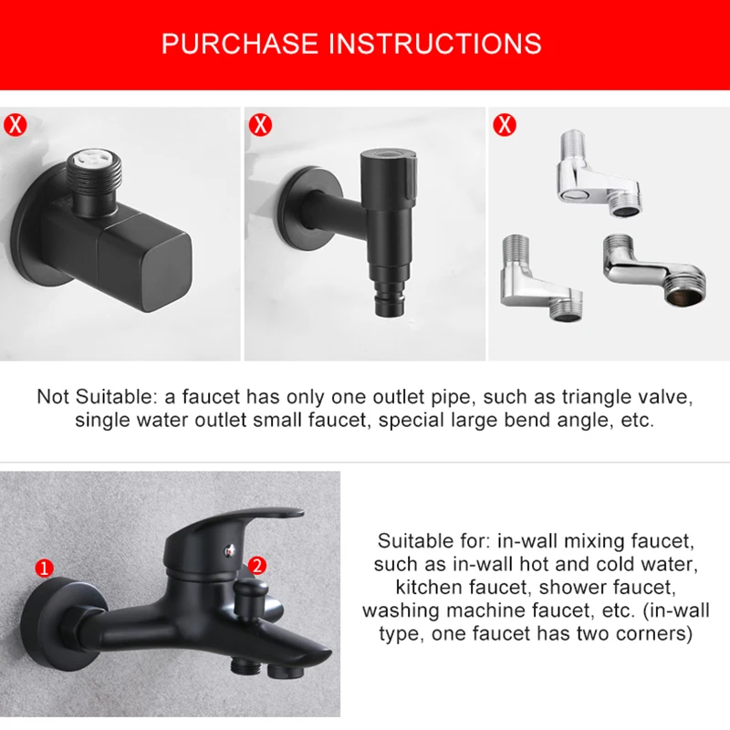 ELLEN Bath Faucet Cover Replace Disassembly-free Round Decorative Cover EL8