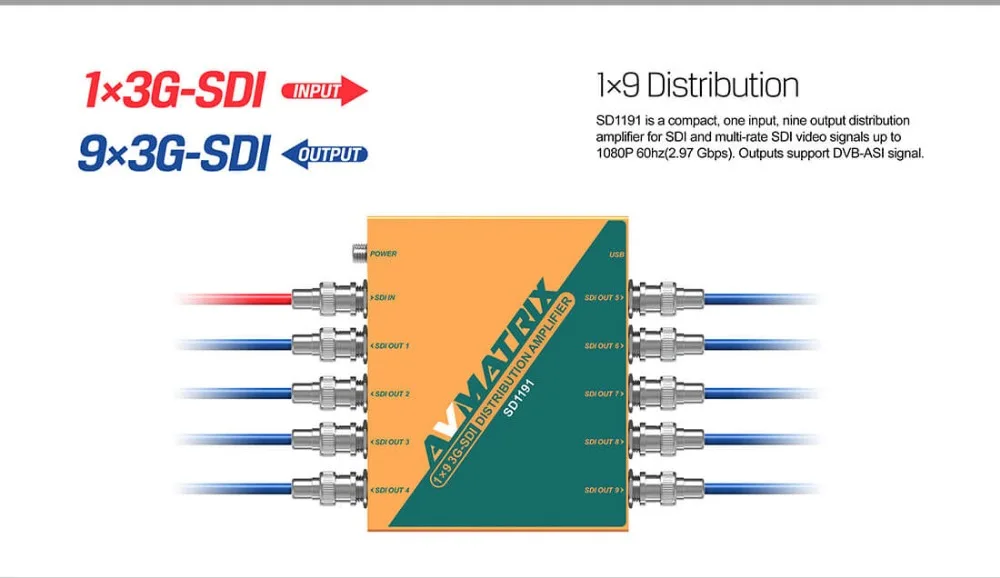 AVMATRIX SD1191 1 × 9 3g/HD/3G-SDI повторный разгон усилитель распределения 9xsdi Output