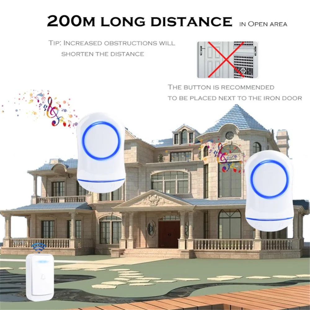 SMATRUL New Waterproof Wireless Doorbell EU Plug 300M Remote smart Door Bell Chime ring  1 2 button 1 2 3 receiver no battery Deaf Gorgeous lighting black 51