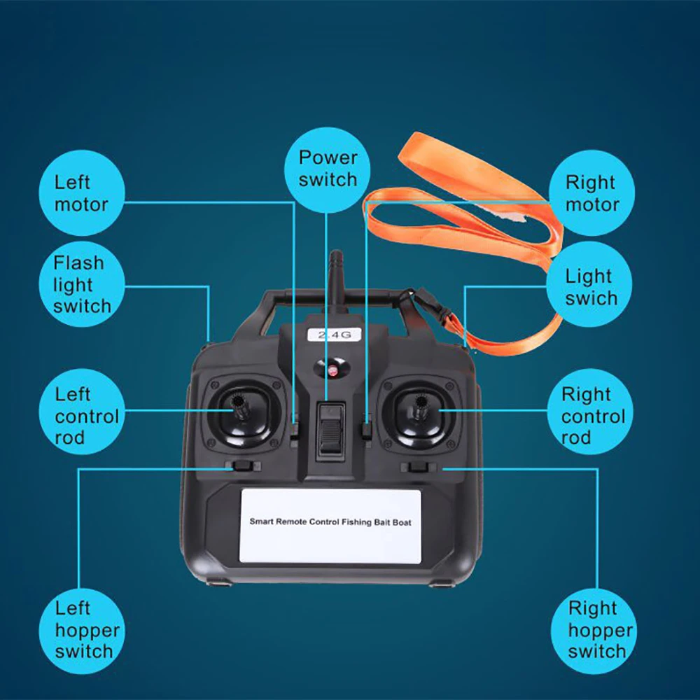 Рыболовные инструменты Smart RC приманка лодка игрушки двойной мотор рыболокатор
