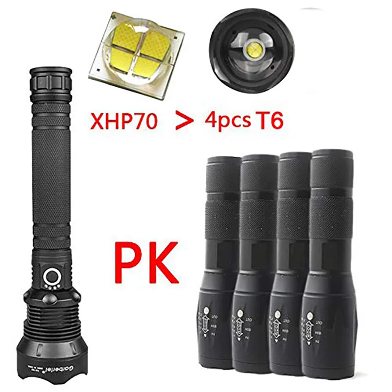 T20 LED Flashlight XHP70.2/XHP50 Powerful LED Torch High Lumens Adjustable Focus USB Rechargeable Handheld Light for Outdoor