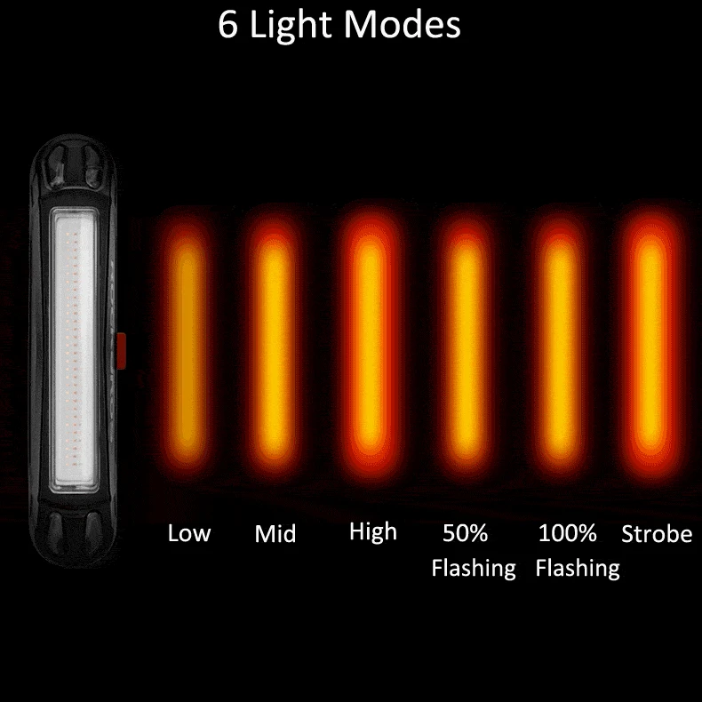 ROCKBROS Waterproof 30 LED Bicycle Rechargeable 8 Hours Rear Taillight  Cycling Bike Fog Safety Warning Red Lamp Tail Light