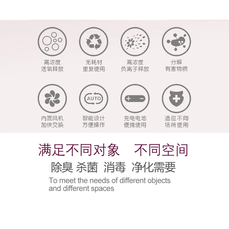 

Charging Air Cleaner Formaldehyde Removal Refrigerator Sterilization Disinfection Pet Toilet Deodorizer to Smell Anion Machine