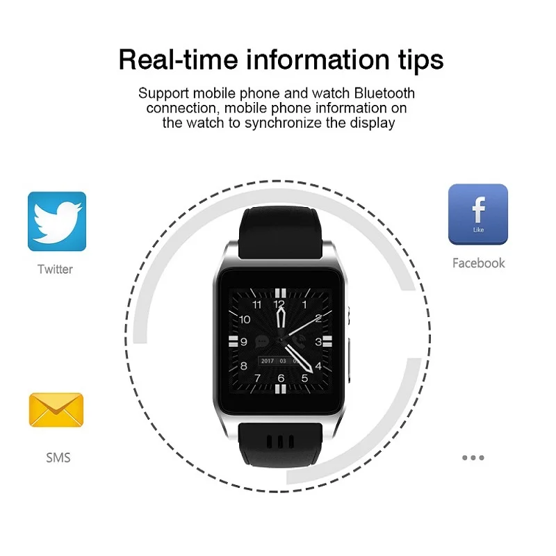  SULEIYI Bluetooth Smart Watch 3G Wifi 4GB Rom Android Smartwatch Relogio with 2.0M Camera Support S