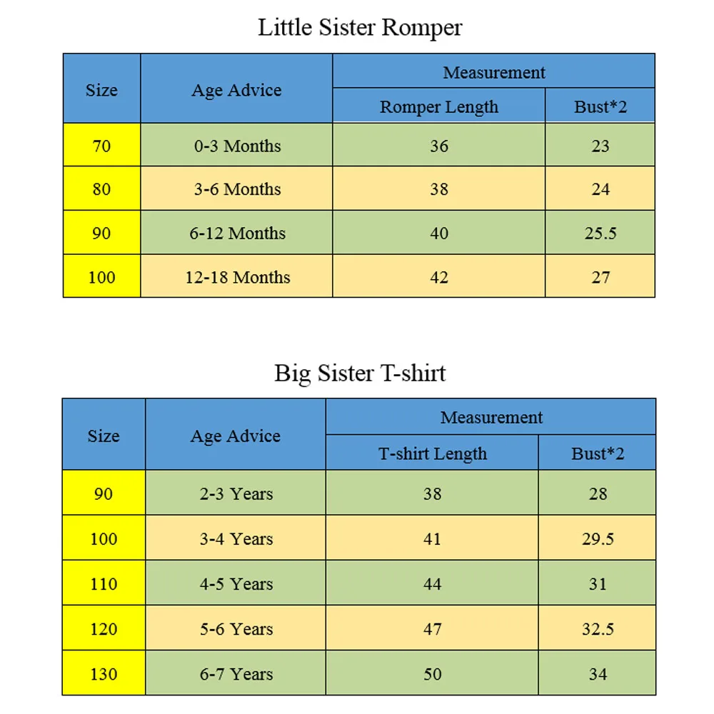 От 0 до 7 лет одинаковые топы с надписью «Big& Little Sister» для маленьких девочек; боди с короткими рукавами и цветочным принтом; детская футболка; летняя хлопковая одежда