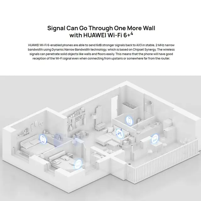 HUAWEI-Router WiFi 6 + AX3 /AX3 Pro, Dual-core, Quad-core, inalámbrico, 3000Mbps, Share HarmonyOS, 2,4G y 5G, WiFi HUAWEI-Router WiFi 6 + AX3 /AX3 Pro, Dual-core, Quad-core, inalámbrico, 3000Mbps, Share HarmonyOS, 2,4G y 5G, WiFi