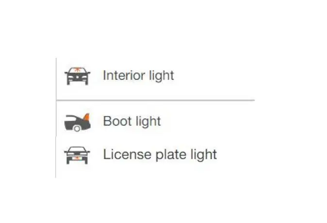 Внутренний светодиодный автомобильный светильник s для mercedes citan dualiner, панель van traveliner w415, лампы для автомобилей, светильник номерного знака, 6 шт - Испускаемый цвет: citan dualiner w415