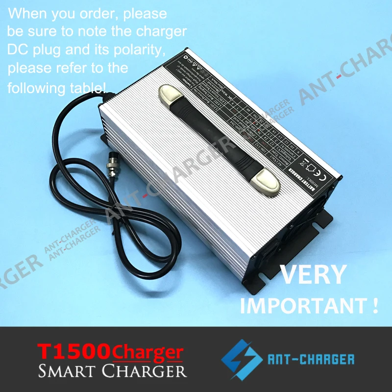Customized 1500W EV Car Golf Cart Charger 12V 70A 24V 45A 36V 30A 48V 25A 60V 20A 72V 16A UPS GEL AGM Lead-acid Battery Charger-T1500AO (4)