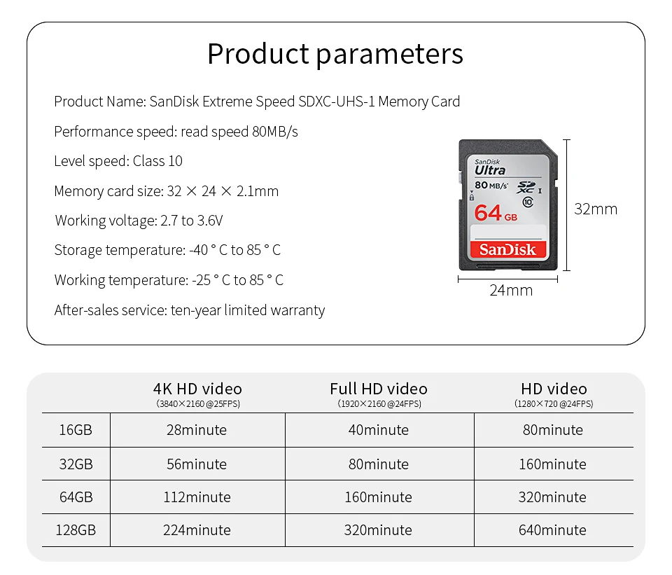 Оригинальная sd-карта SanDisk Ultra, 64 ГБ, 128 ГБ, SDXC, 16 ГБ, 32 ГБ, SDHC carte, SD класс 10, карта памяти R80Mb/s USH-1, флеш-карты для камеры