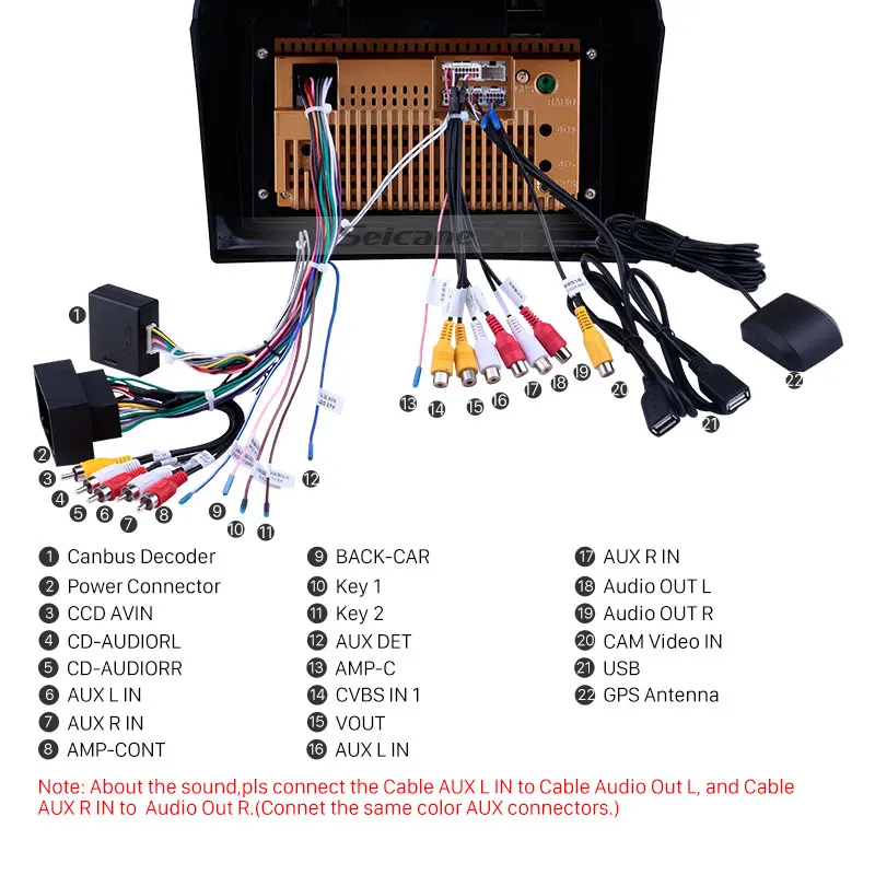 Seicane Android 8.1 9 pollici 2din HD Touchscreen GPS audio Stereo per il 2010 Fiat Stilo car multi