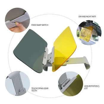 

Day and Night Car windshield visor Anti-glare Sunshade 32 * 12CM For suvs Vans trucks Durable