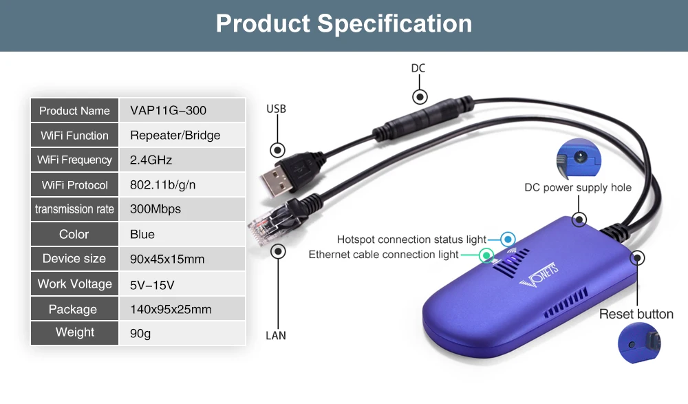 para câmera ip impressora cctv rj45 adaptador VAP11G-300