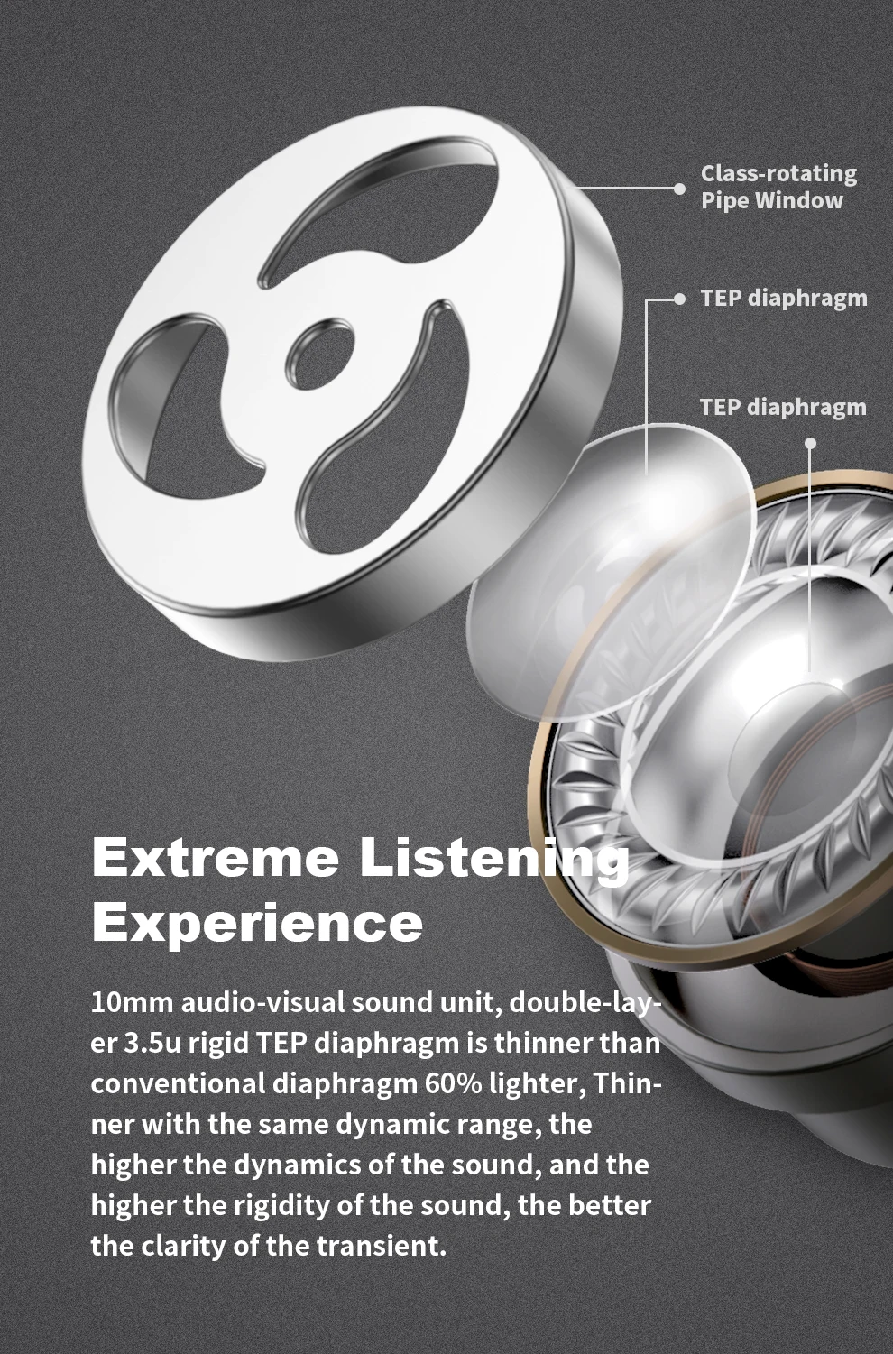Whizzer TP1 TWS наушники беспроводные bluetooth наушники bluetooth V5.0 3D стерео наушники с микрофоном
