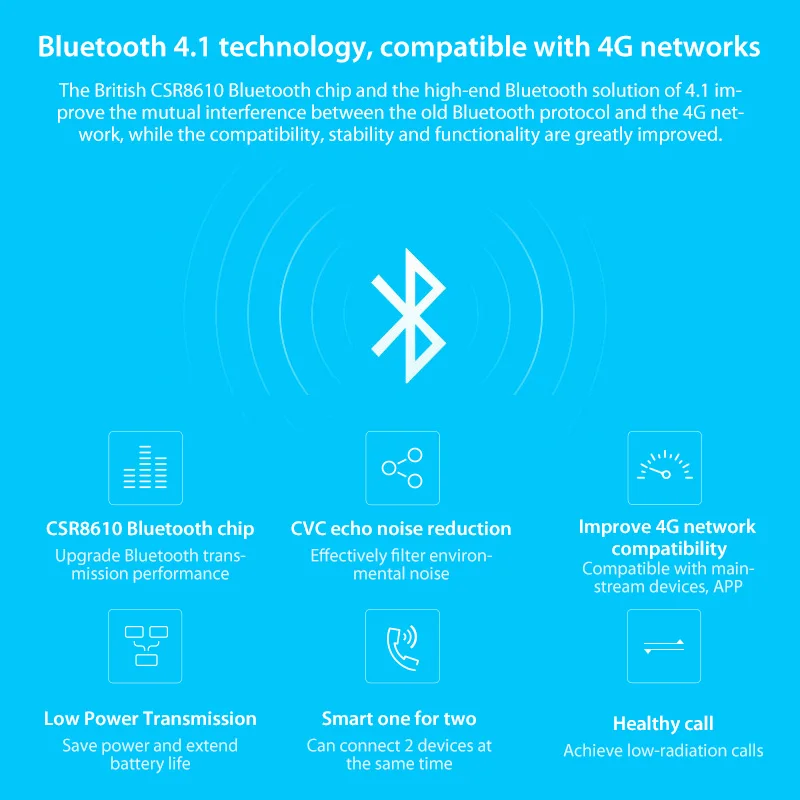 Xiaomi mi гарнитура молодежной версии Bluetooth 4,1 беспроводные Xiomi наушники с mi c mi crophone для телефонов MP3 MP4 PC