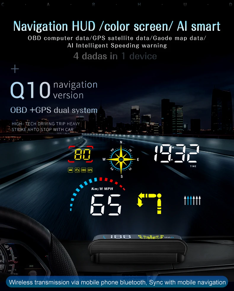 Q10详情英文-790_ (1)