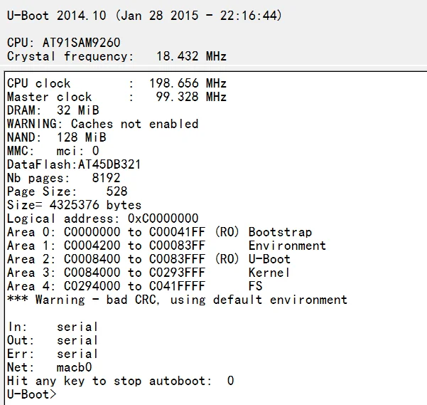 Atmel ARM9 AT91SAM9260 Linux сетевой макетной платы Seckill STM32F 51 MCU