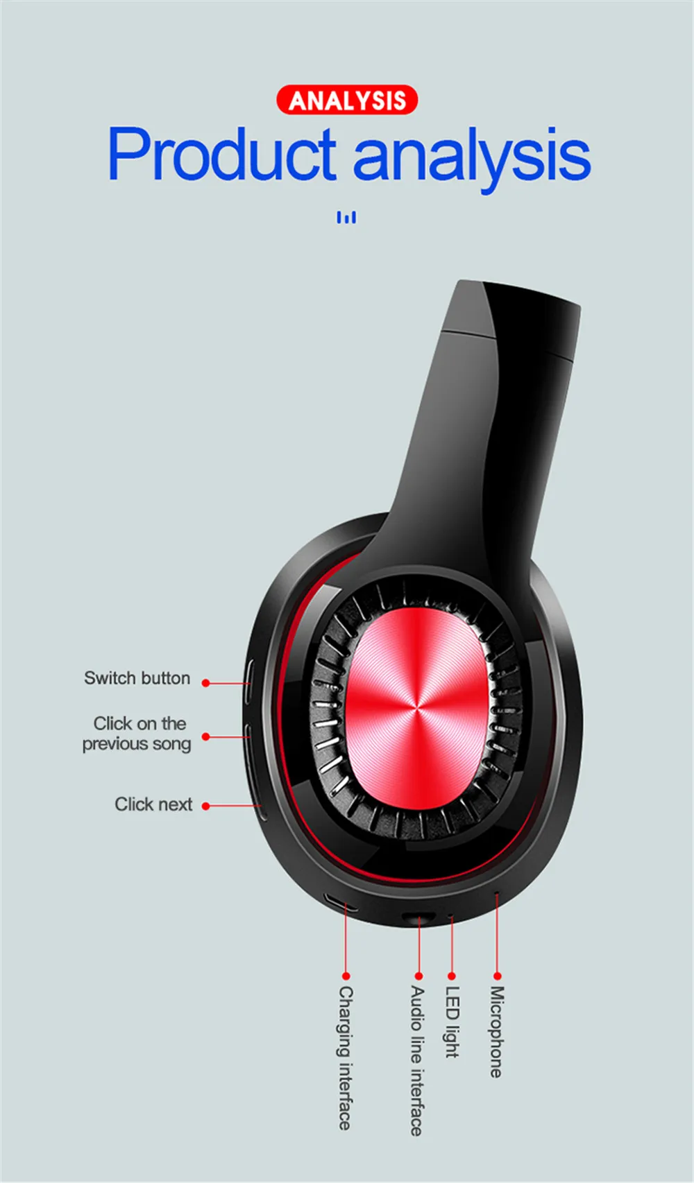 Наушники Bundwin HIFI Bluetooth 5,0 беспроводная гарнитура аудио Mp3 складные наушники шумоподавление с микрофоном Поддержка TF карты