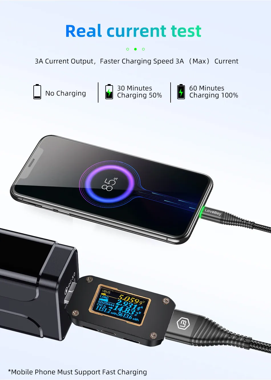 Lovebay type C 3A светодиодный светильник usb type C кабель USB быстрая зарядка QC 4,0 зарядное устройство type-c светильник ing кабель для мобильного телефона USB кабель