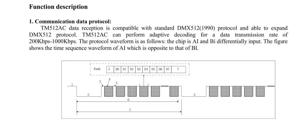 TM512AC-SOP16/TM512AC-SOP10; светодиодный чип DMX512 дифференциальный параллельный протокол