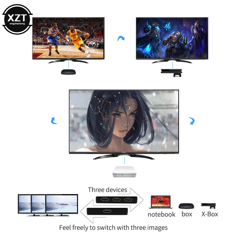4K* 2K 3x1 HDMI переключатель сплиттер 3 в 1 выход HDTV аудио видео конвертер адаптер с пультом дистанционного управления для XBOX360 DVD PS3 проектор