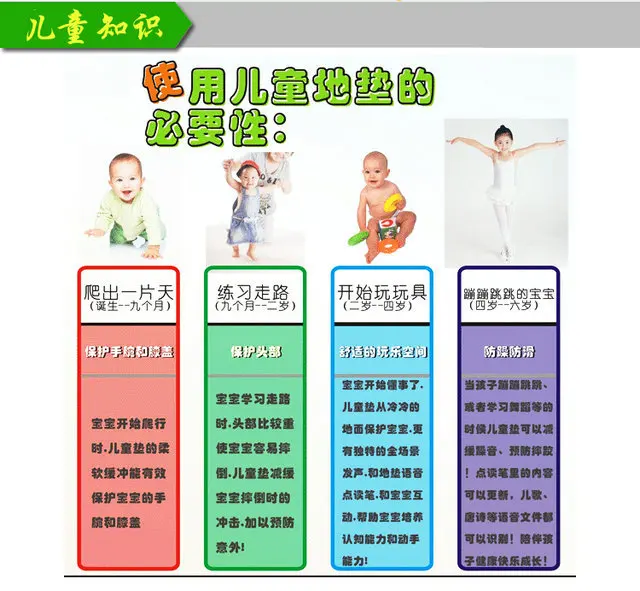 Meitoku) on Behalf of EVA Mat Children Environmentally Friendly Foam Joint Mat Baby Creeping Mat